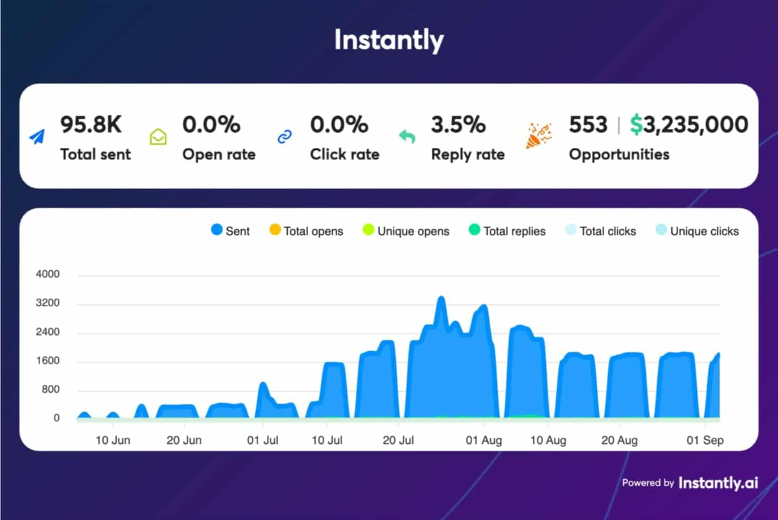 0030d1ea-f8c6-43f1-9374-0dedc5d9fd63