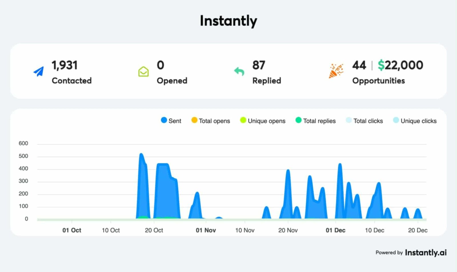 006f7225-ca47-41ba-989d-505eeae7f1e5