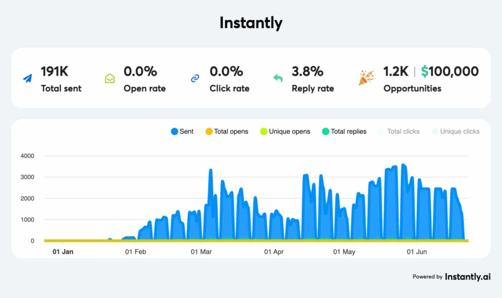 29d918eb-8dfc-4823-b25a-cb7a0f58569b