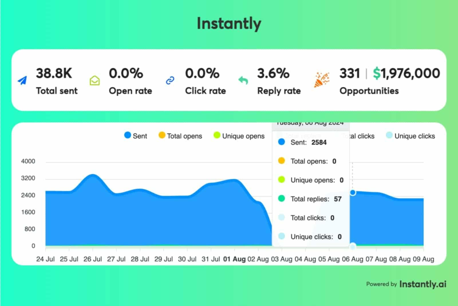 438f10d0-6335-4cd1-a8f1-338100d53abe