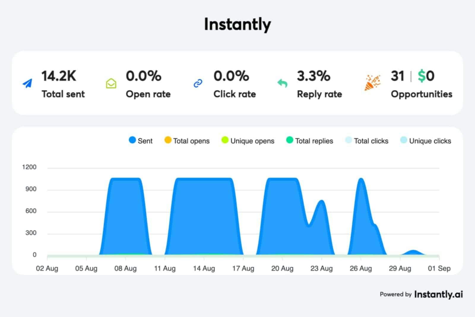 4ac179df-4f0f-42e8-ac34-4ad22bf5d80e