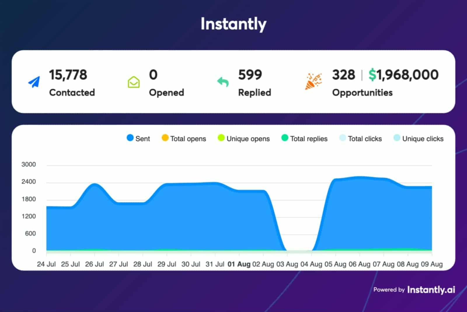 4b847bd4-1433-4632-9245-c3cf1b557a11