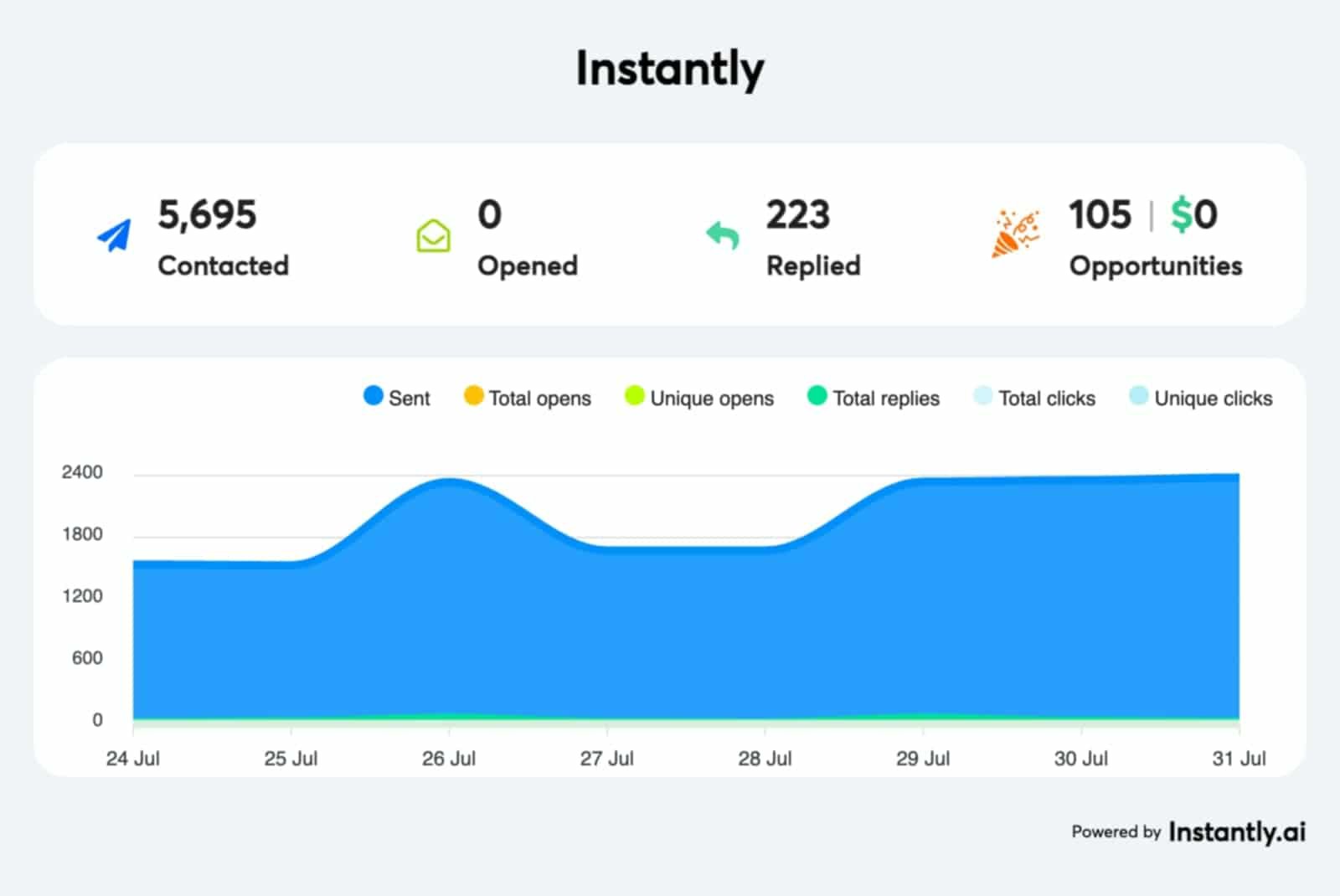 5829d1a4-64e4-4c0a-8c11-54bd3cfc82a3