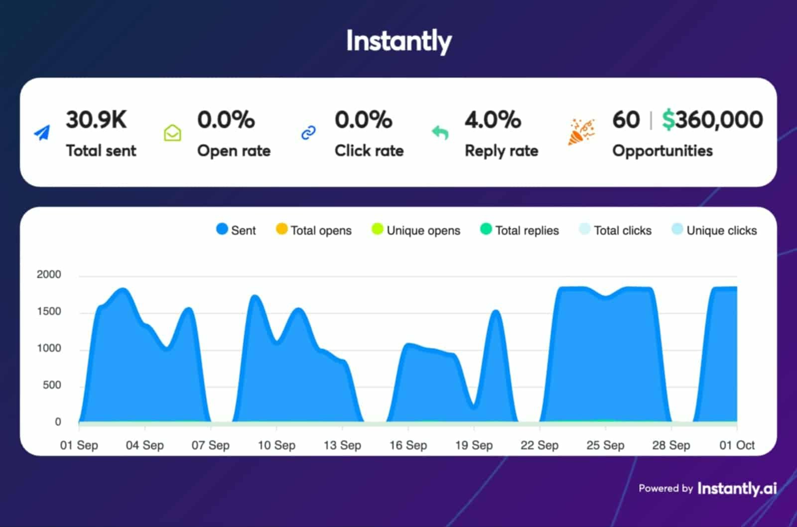 6b11875f-100d-4eb3-98b7-63e27e97ae6e
