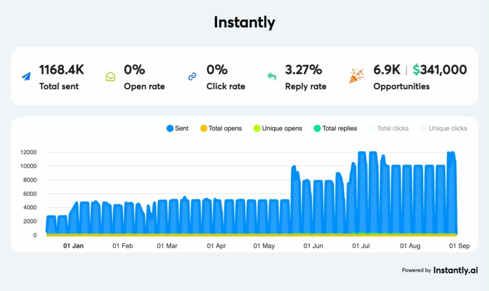 7765b093-6247-4475-ba06-95cff290a9cd