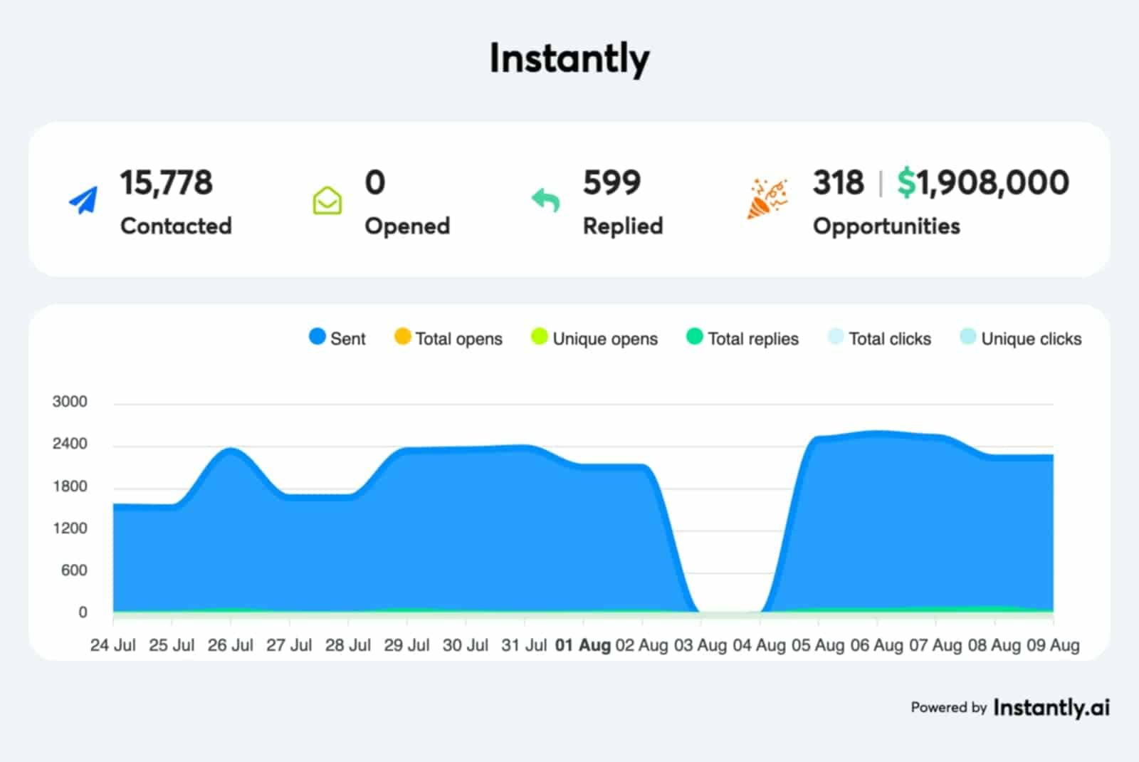 87719f39-7306-400b-bcd6-f8e83211bf63