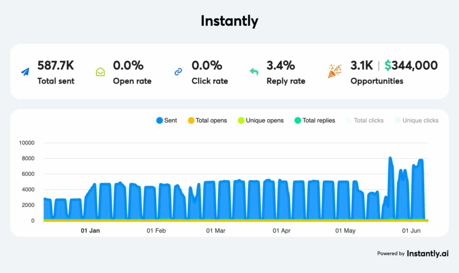 a11b8504-8b35-4abf-8b48-886e7511f209