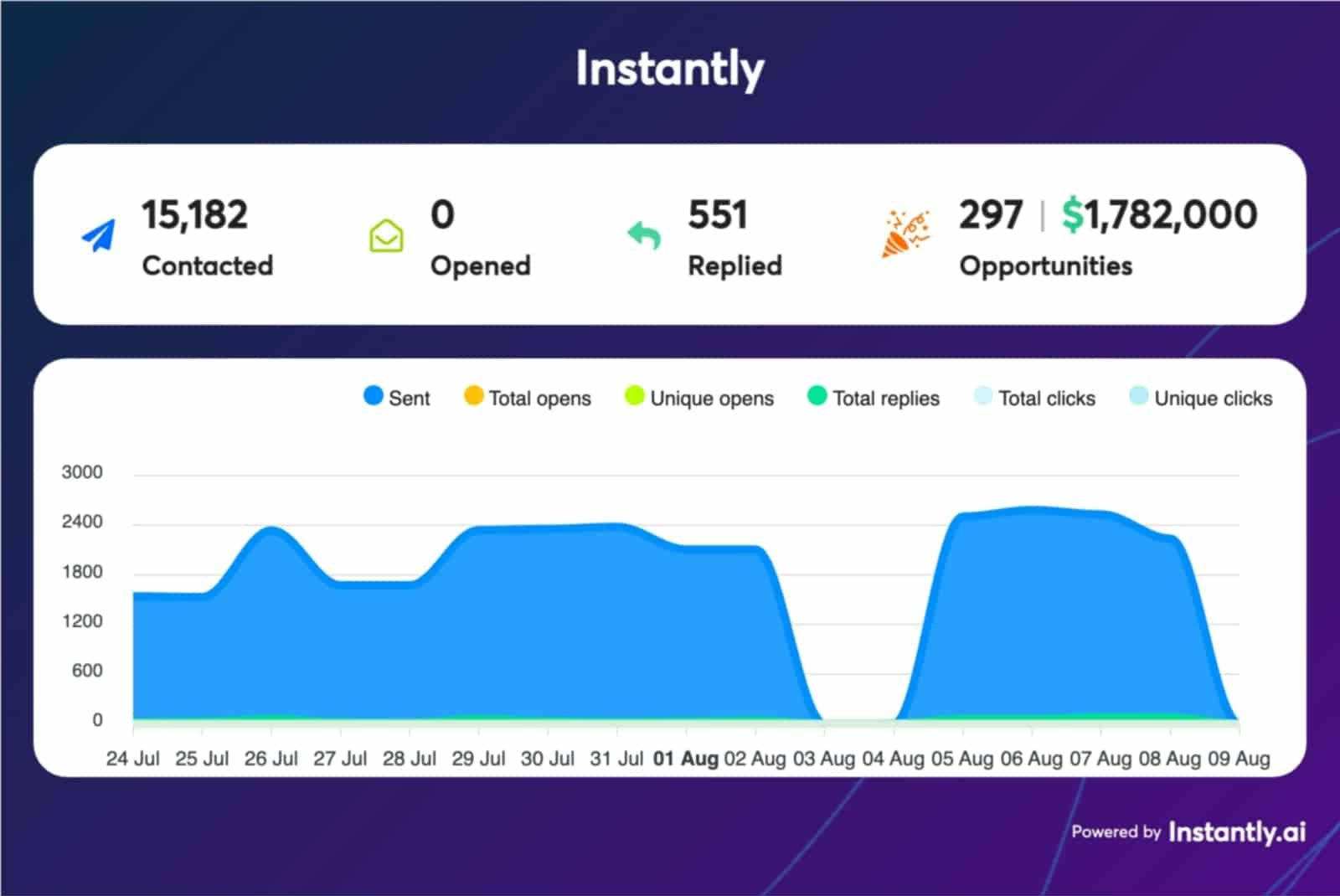 d8c1c555-aaa7-42f1-bbe9-7ba555a267cd