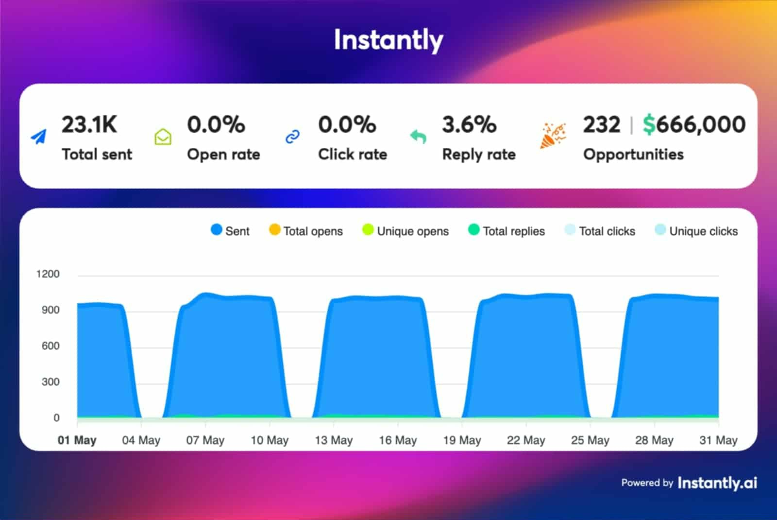 dbec7a67-1598-4568-9e2a-75d3a0a8593d