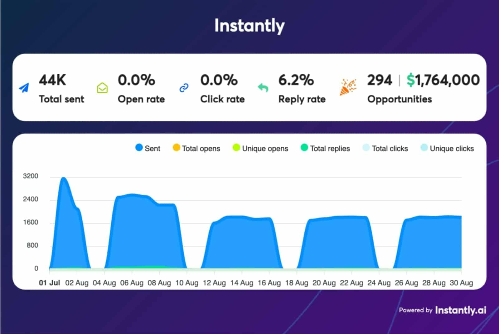 efc2837b-f83f-41ac-87ad-5ceba1a71600
