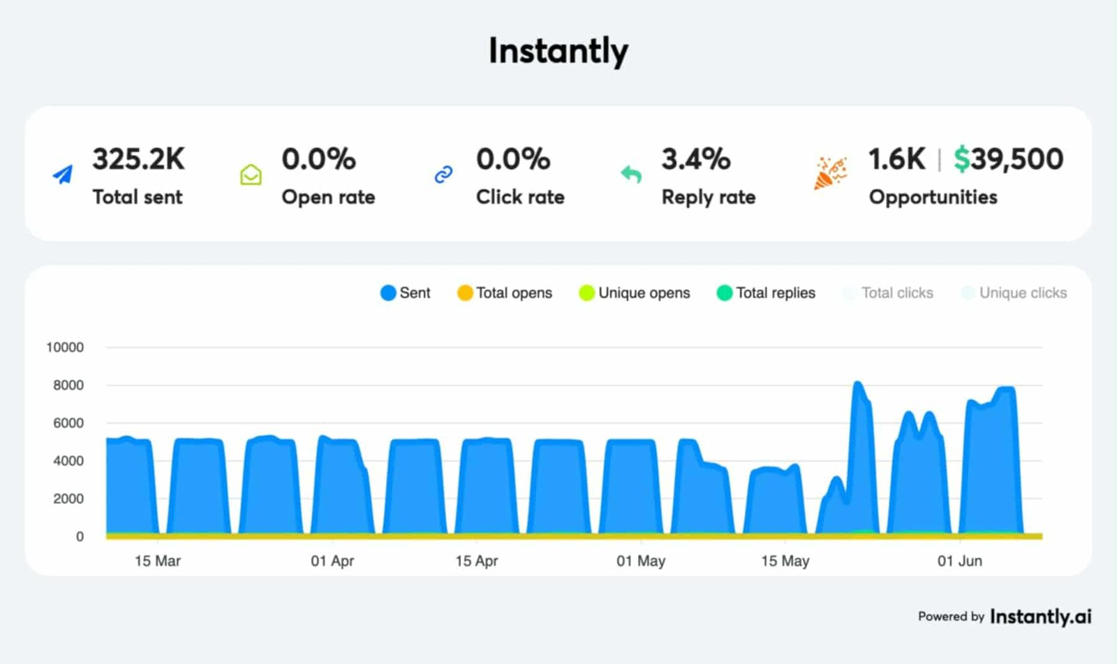 f5da856c-61a9-4b6f-934d-8efc942bb5da